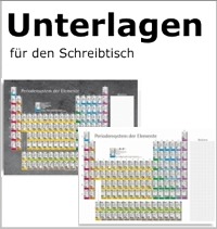 Schreibunterlagen Periodensystem der Elemente